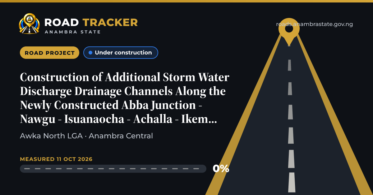 The preview card people will see